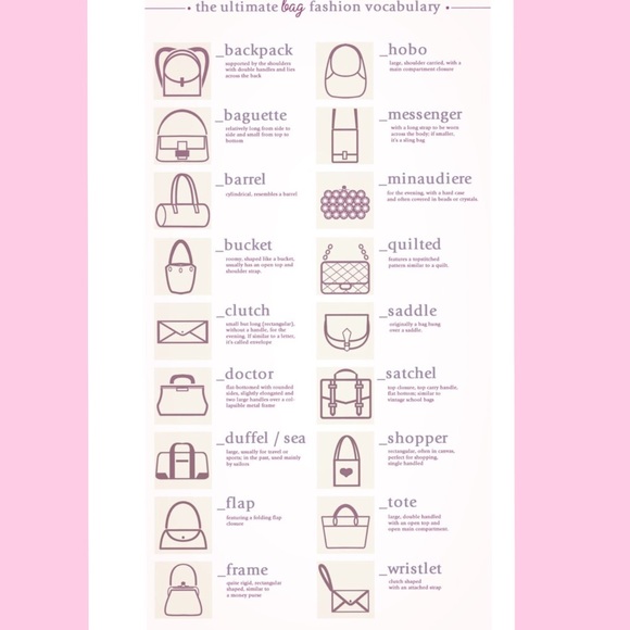 Bags Visual Bag Dictionary Poshmark